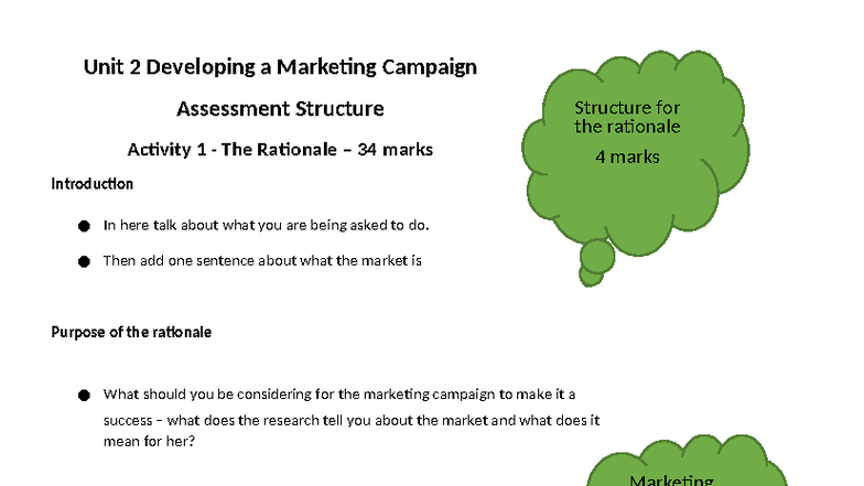 Unit 2 Marketing Campaign Development: Activity 1 Rationale & Analysis ...