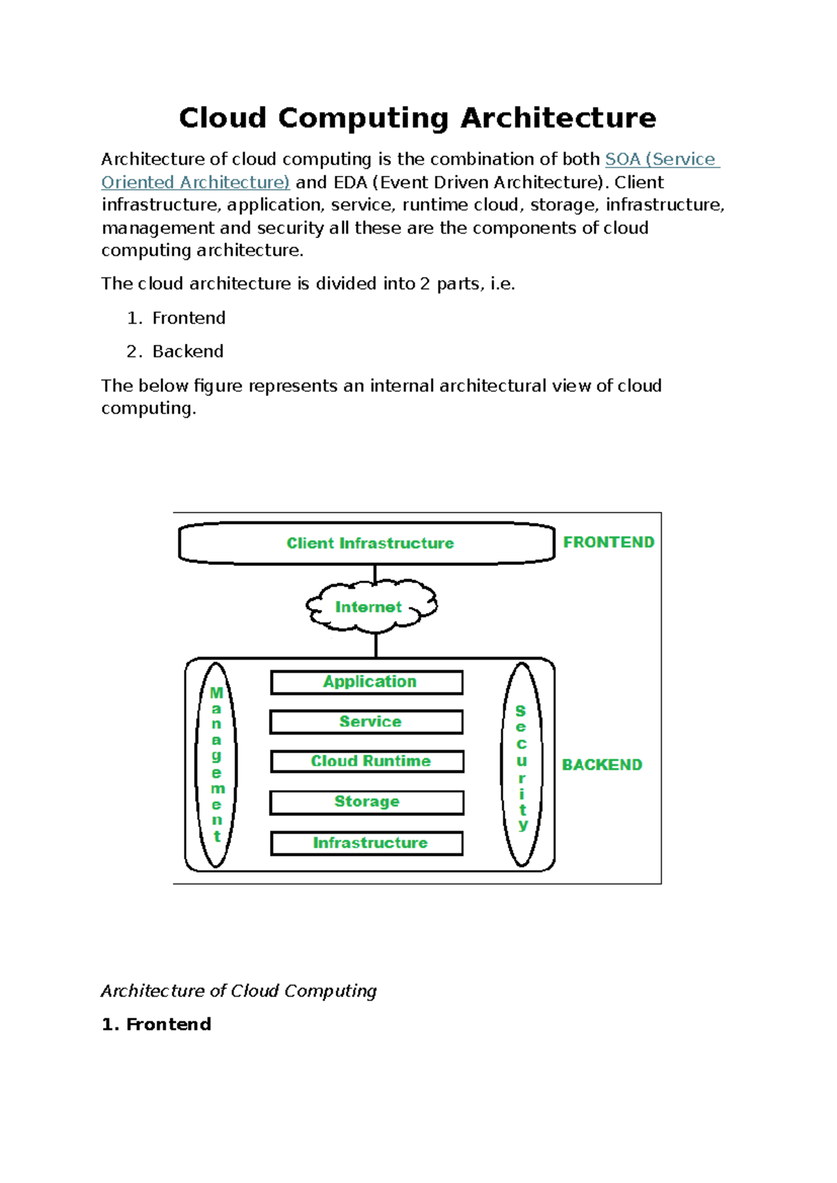 Cloud Computing Architecture: Frontend and Backend Components Explained ...