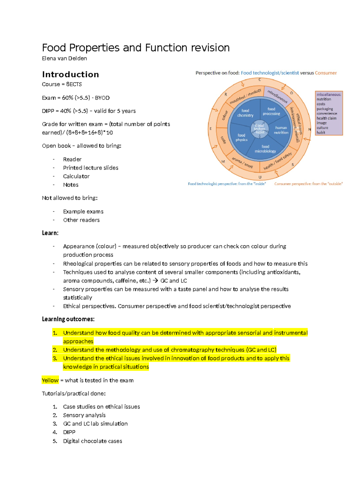 Food Properties and Function Revision Notes (8ECTS) - Studeersnel