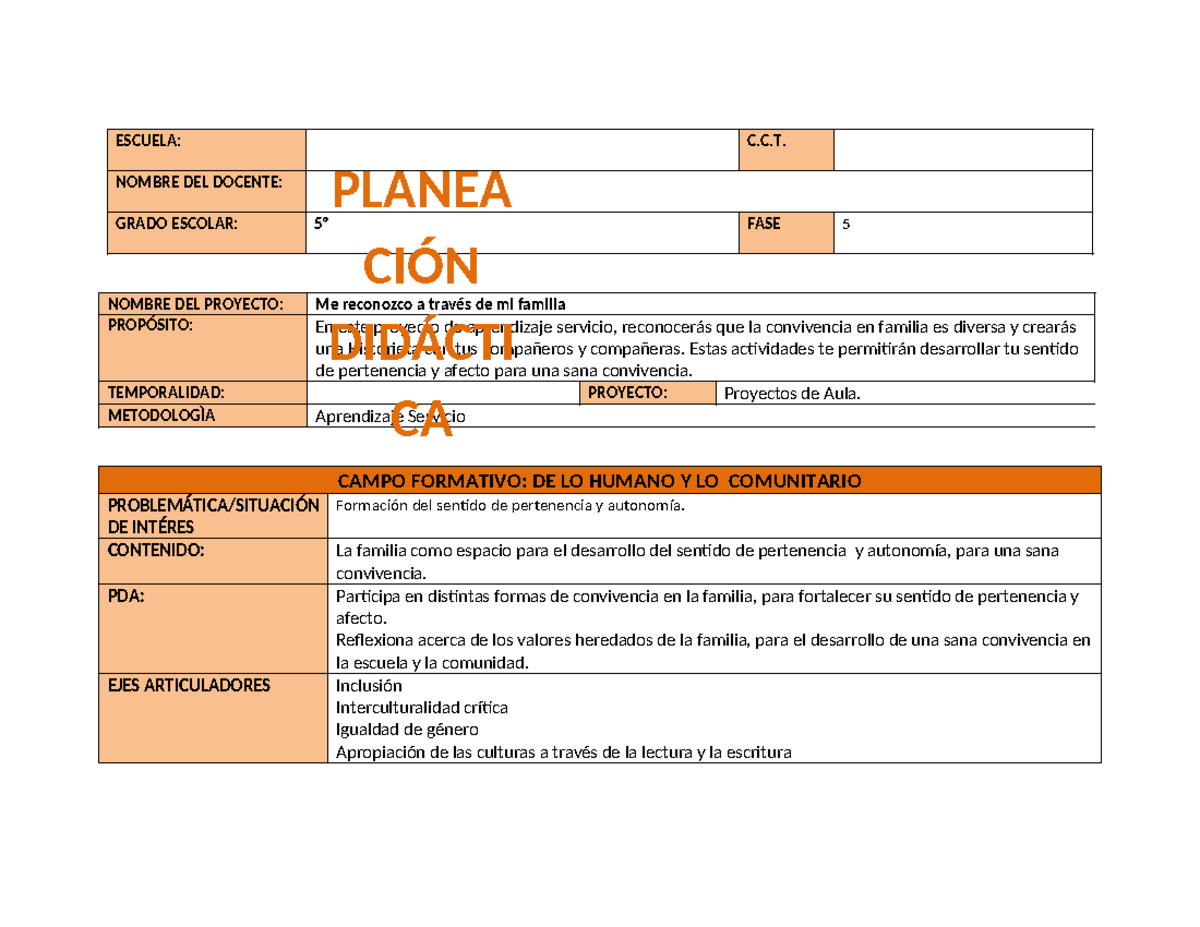5º DE LO HUMANO Y LO COMUNITARIO: ME RECONOZCO A TRAVÉS DE MI FAMILIA ...