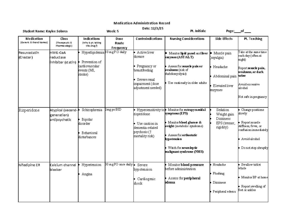 Medication Administration Record (MAR) - Week 5 by Kaylee Solares - Studocu