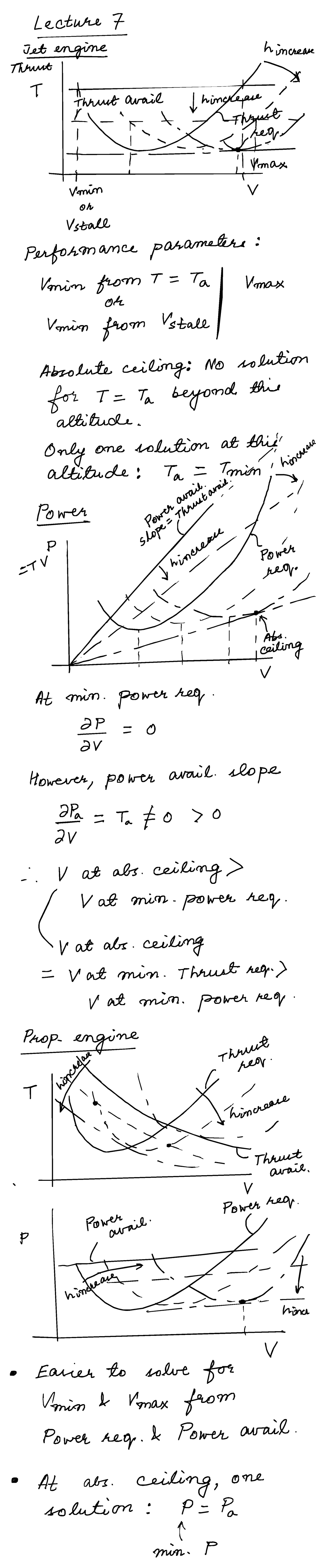 Lecture 7: Jet Engine Thrust Performance Parameters and Power Analysis ...