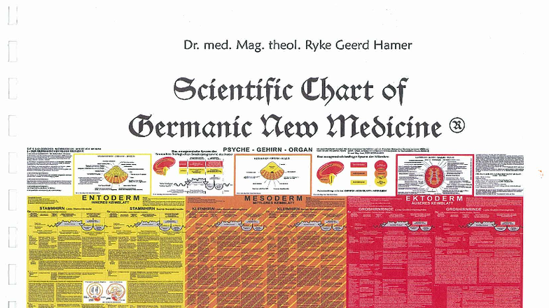 Cientific Chart - TABLA BIOLÓGICA - Dr. med. Mag. theol. Ryke Geerd ...