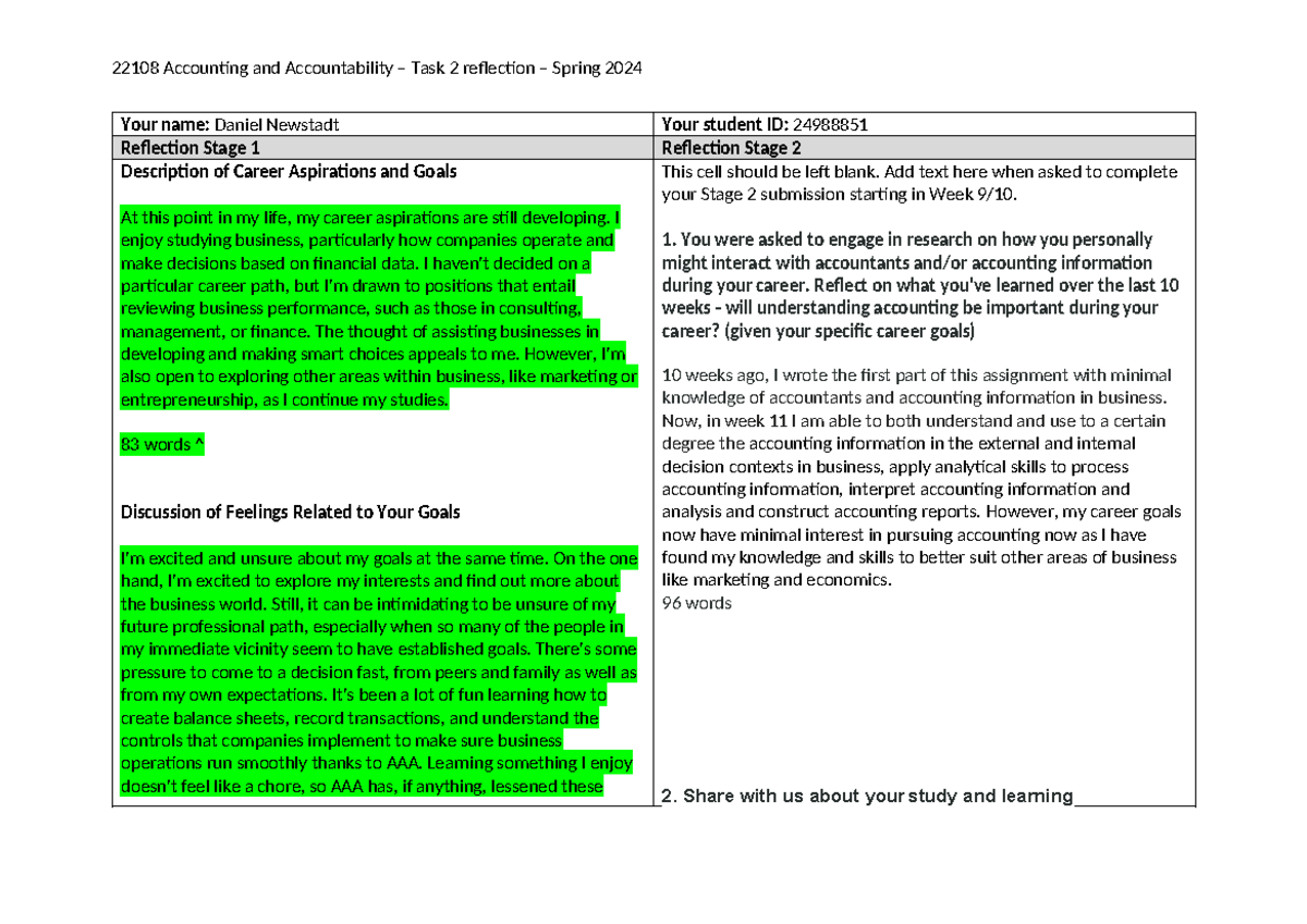 22108 Accounting and Accountability Task 2 Reflection - Spring 2024 ...