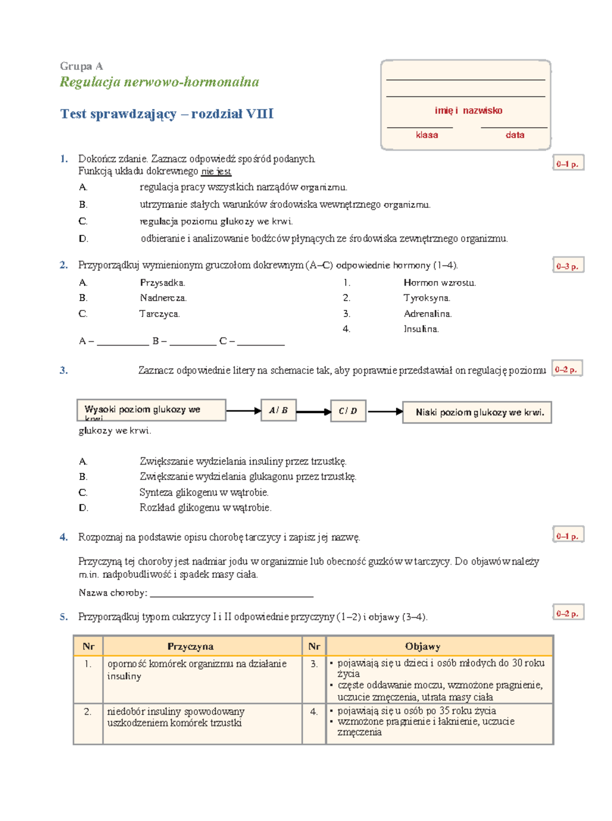 2 Gim Sprawdzian Biologia Regulacja Nerwowo Hormonalna