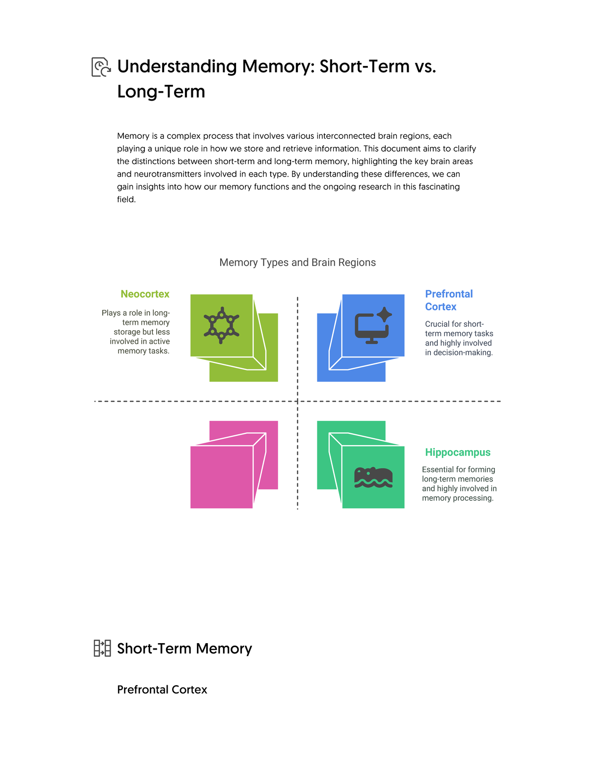 Understanding Memory: Short-Term vs. Long-Term - Studocu