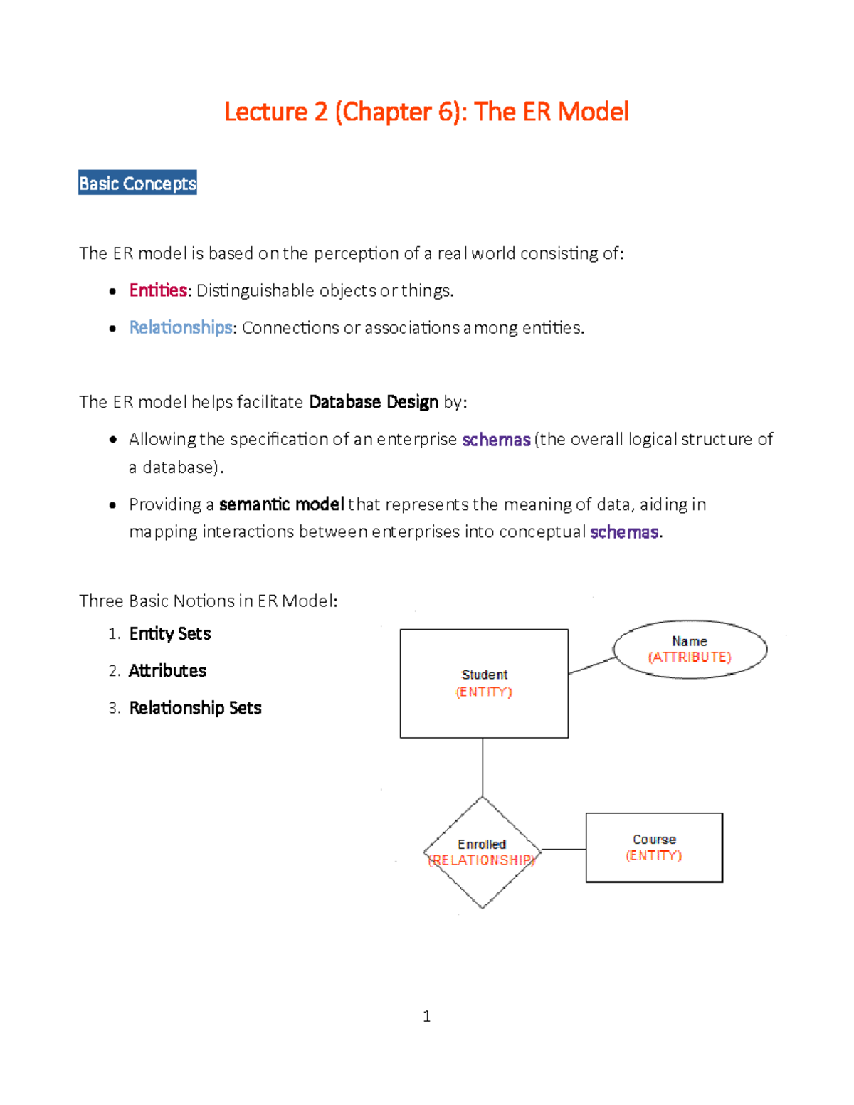 Lecture 2 (Chapter 6): Understanding the ER Model in DB Design - Studocu
