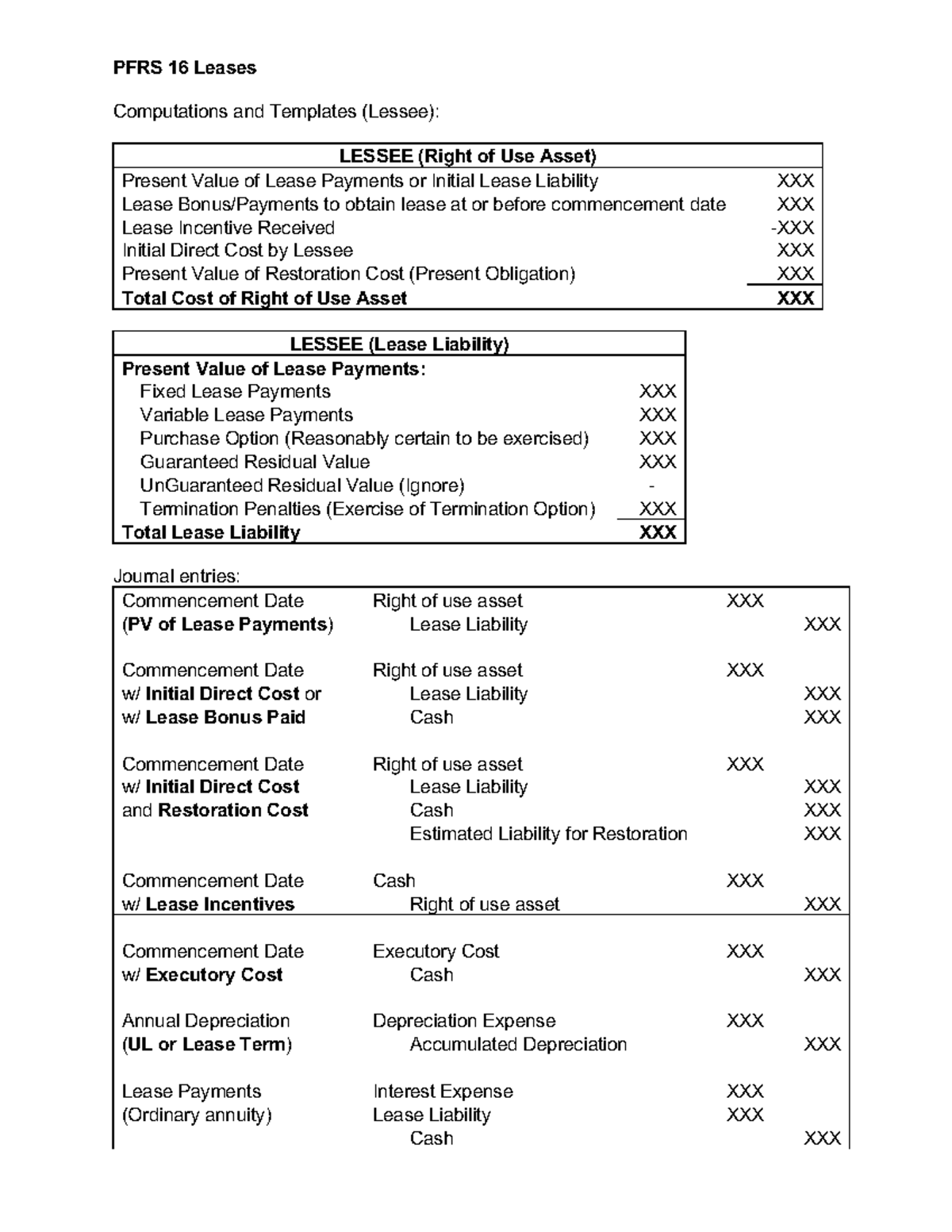 PFRS 16 Lessee Accounting: Lease Computations & Templates - Studocu