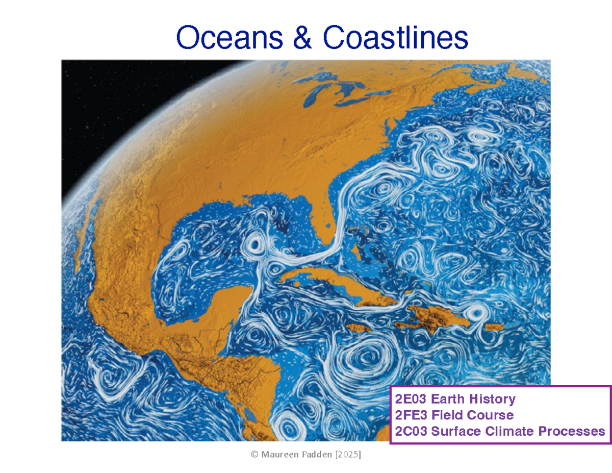 1G03 Lecture 28: Wave Motion and Coastal Processes - Studocu