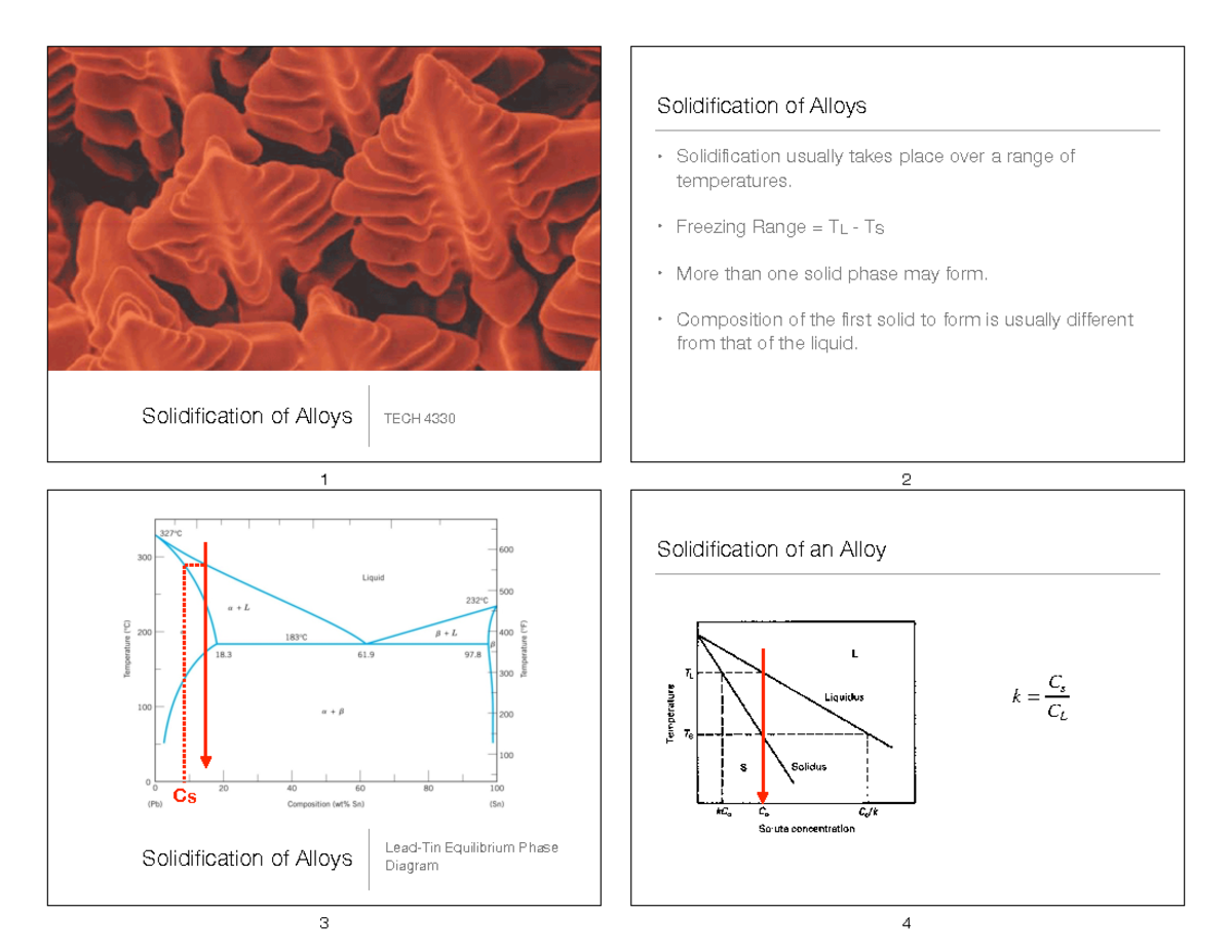 Solidification of Alloys - TECH 4330 Final Exam Study Notes - Studocu