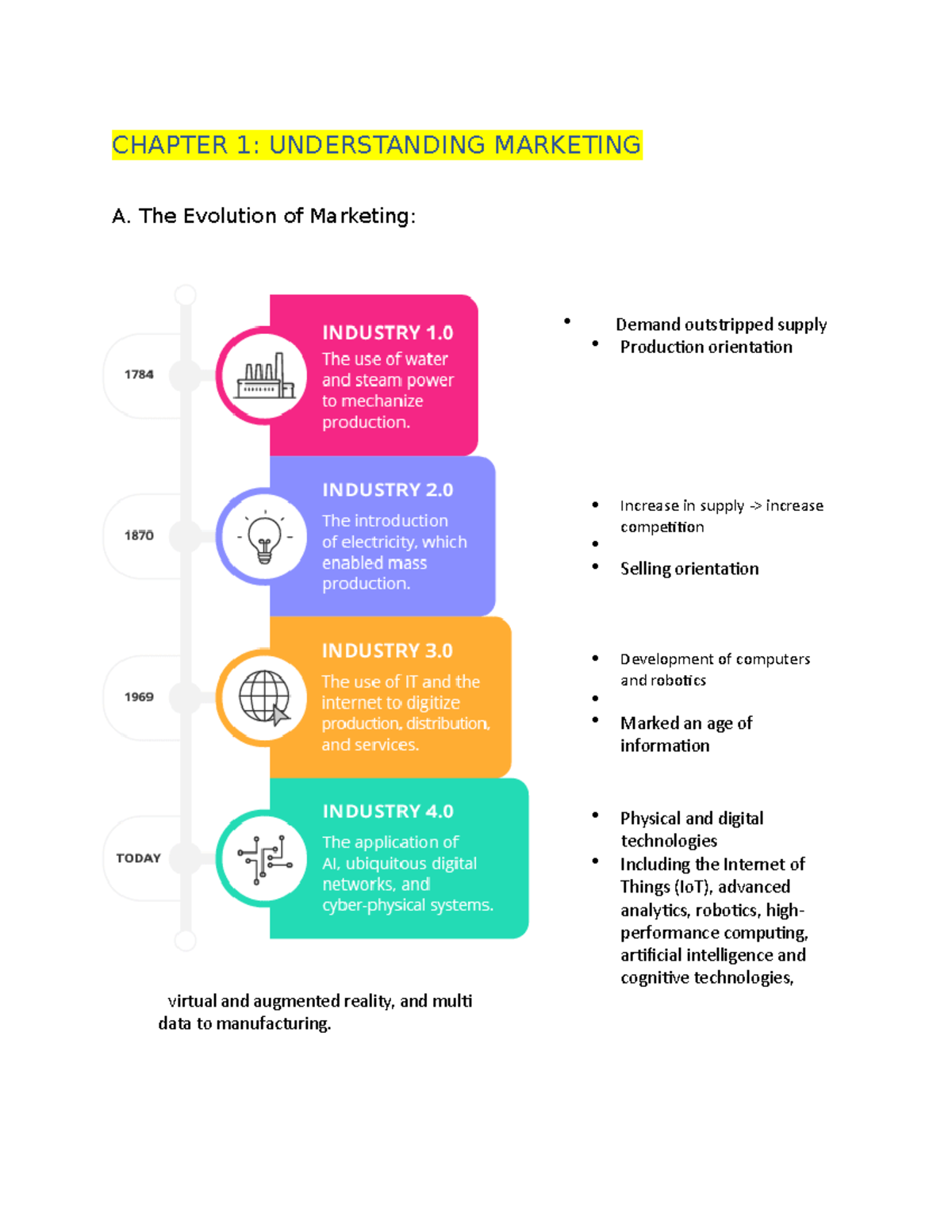 Marketing 101: Summary of Chapter 1 Concepts and Evolution - Studocu