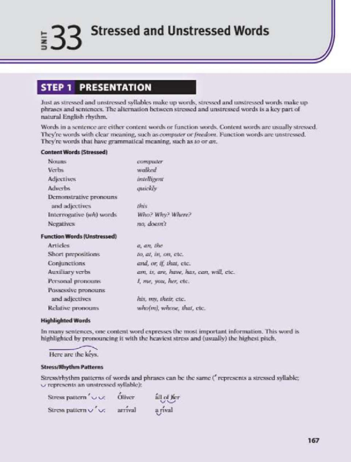 Unit 33 - Stressed and Unstressed Words: Key Patterns and Examples ...