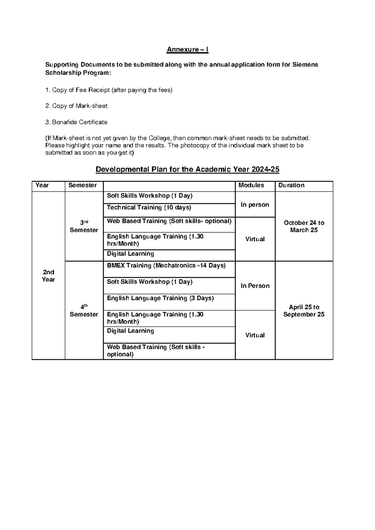 Annexure 1 - 2nd Year - Mmmmm - Annexure – I Supporting Documents to be ...