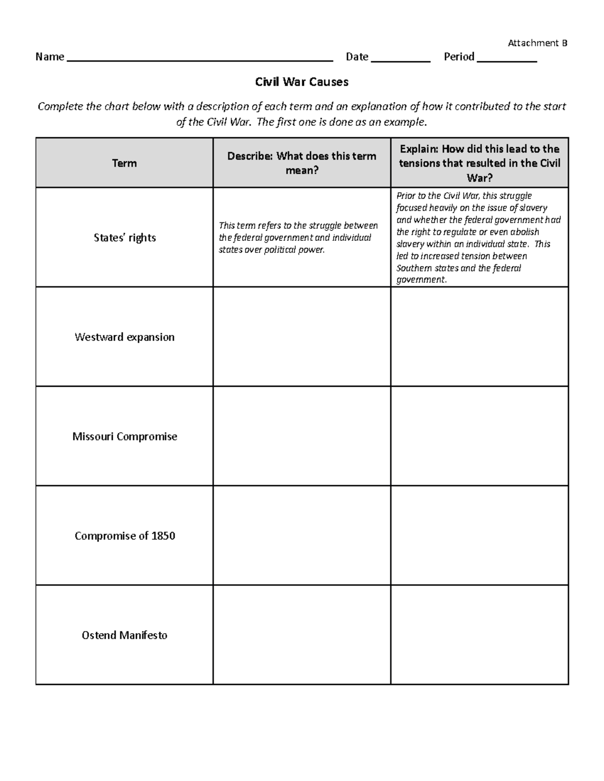 CIV101: Causes of the Civil War - Graphic Organizer Completion - Studocu