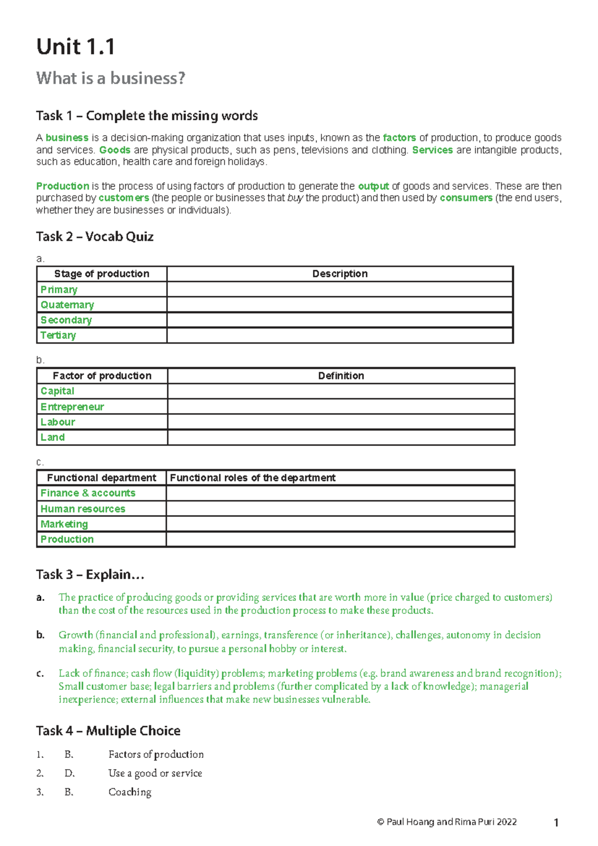 Unit 1 Business Concepts and Objectives: Complete Workbook Tasks - Studocu