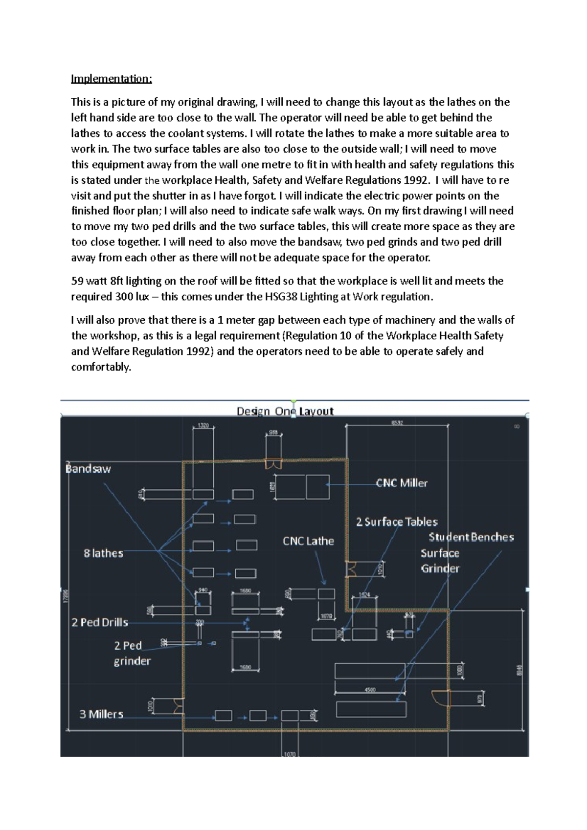 Dissertation work 2 - N/a - Implementation: This is a picture of my ...
