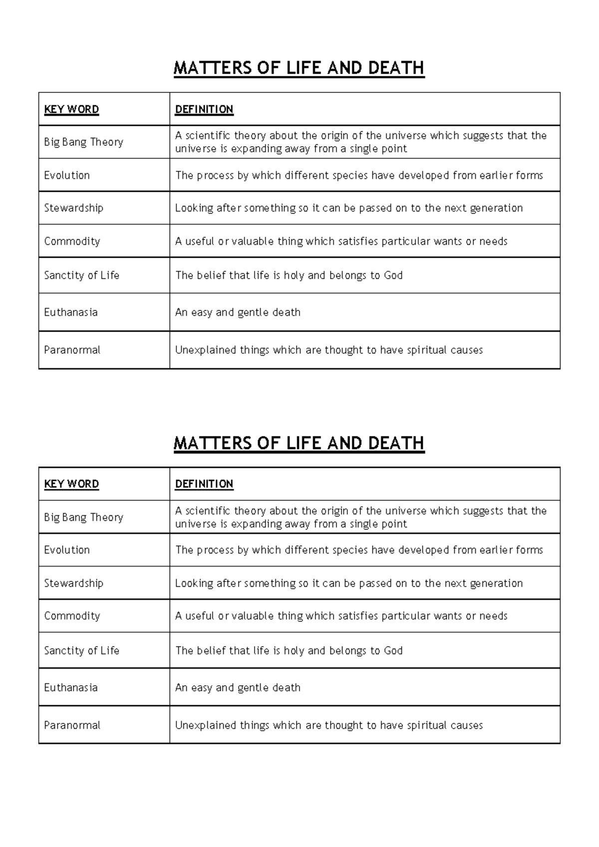 Key Words for Matters of Life and Death: Definitions & Concepts - Studocu