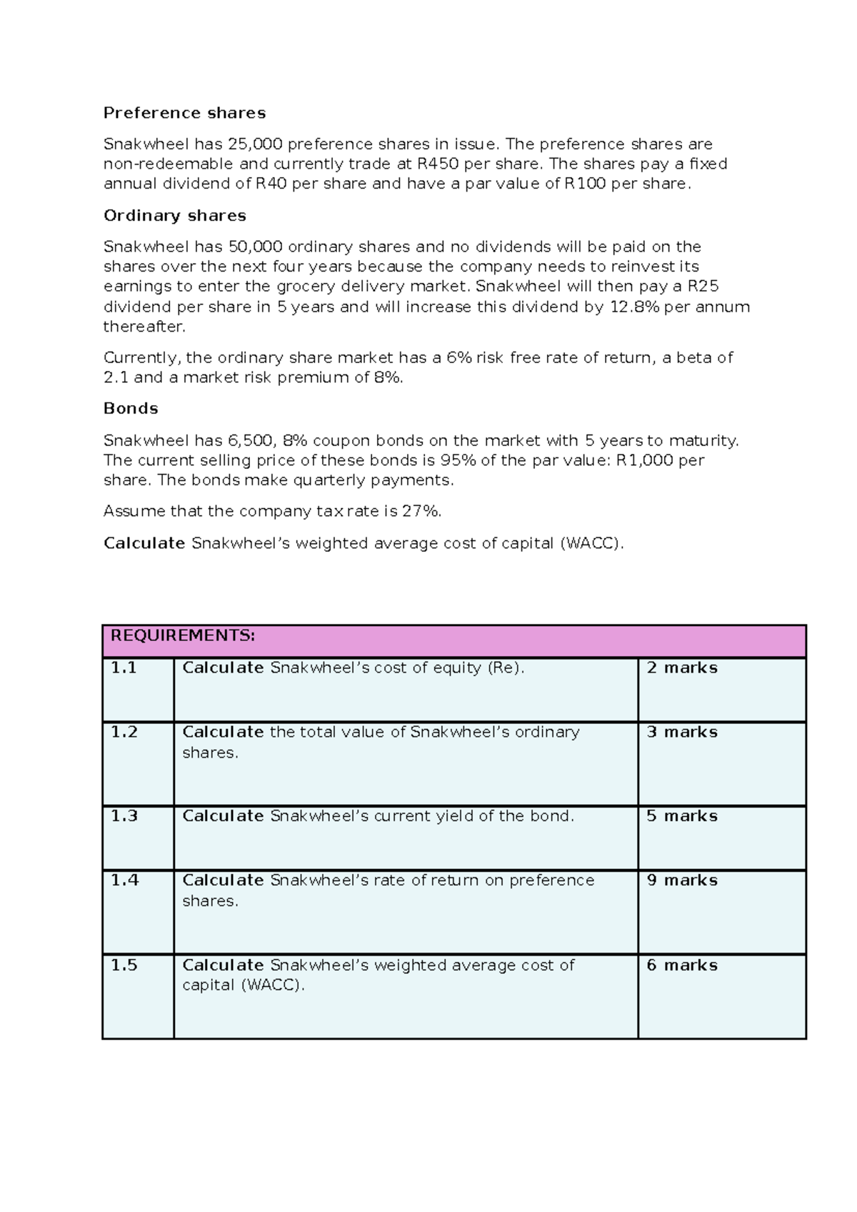 Snakwheel A6 - WACC Calculation and Share Valuation Notes - Studocu