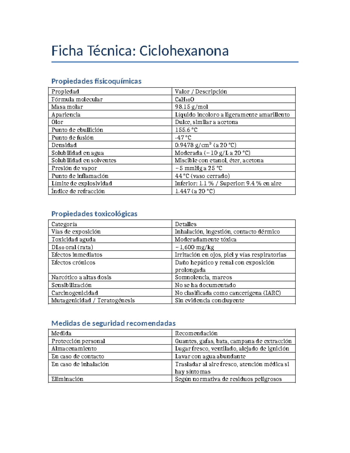 Ficha Técnica de Ciclohexanona: Propiedades y Seguridad - Studocu