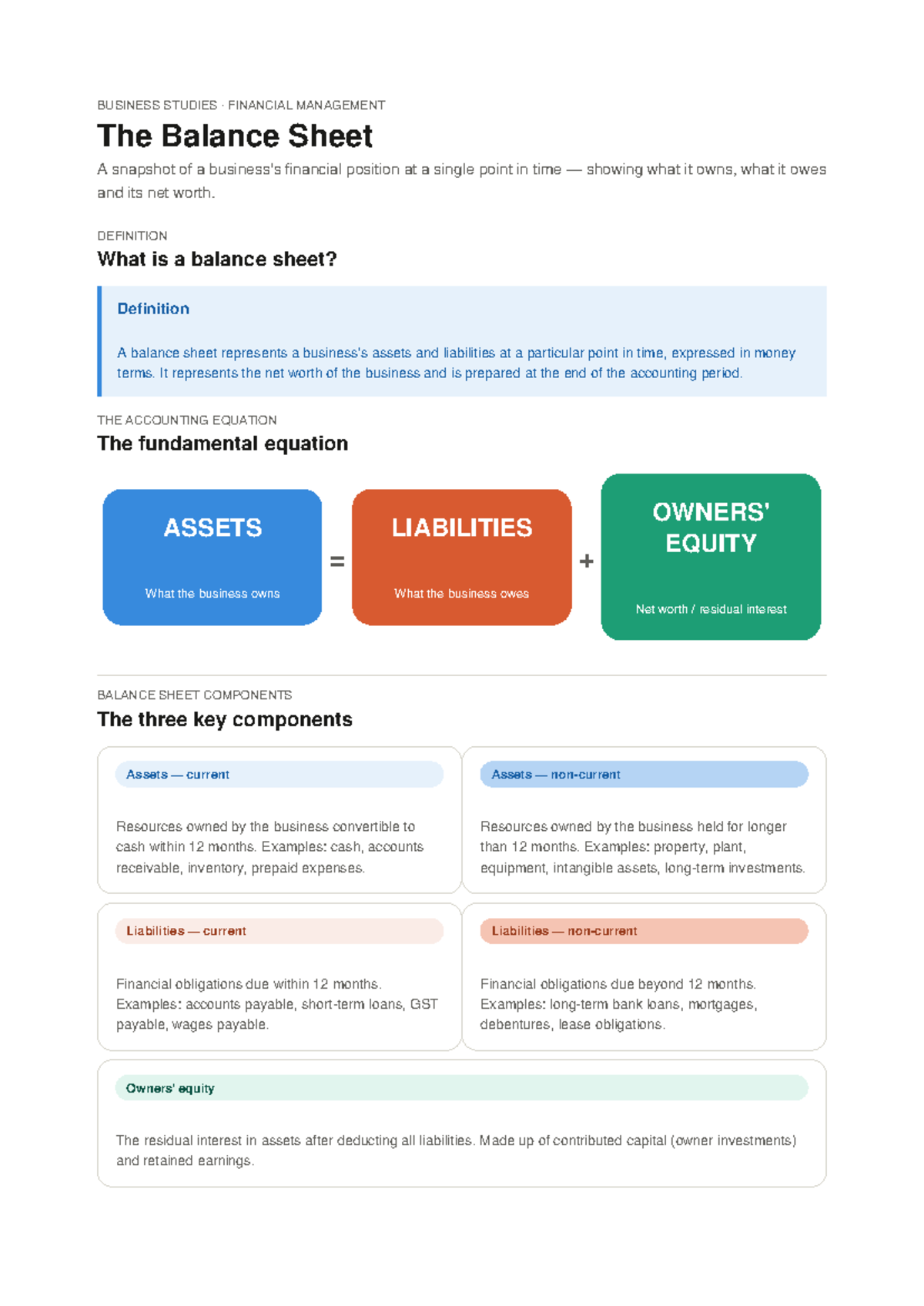 BUSINESS STUDIES FINANCIAL MANAGEMENT: Understanding the Balance Sheet ...