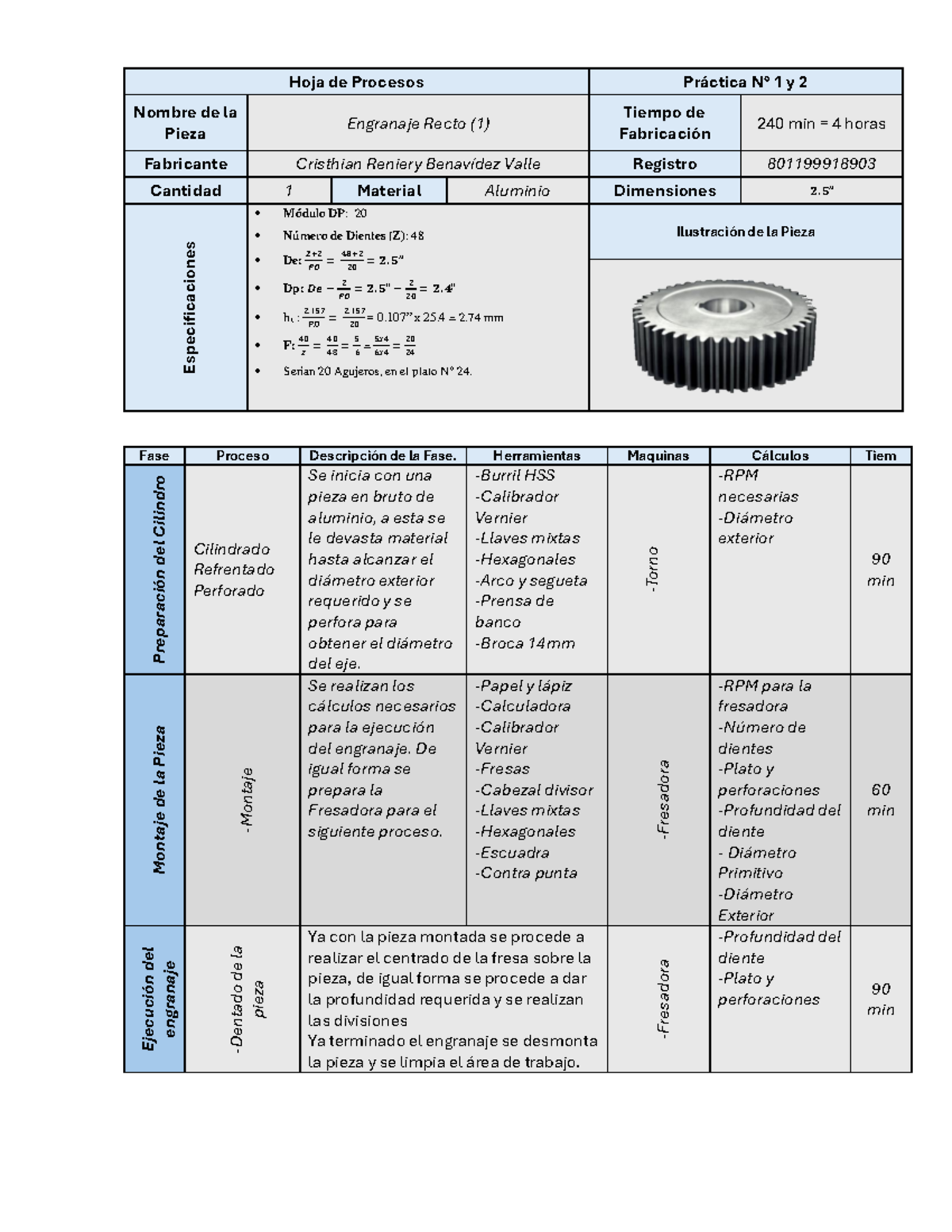 Hojas de Trabajo de Números Enteros: Storyboard That es una Práctica  Matemática Divertida, image size:1200x1553