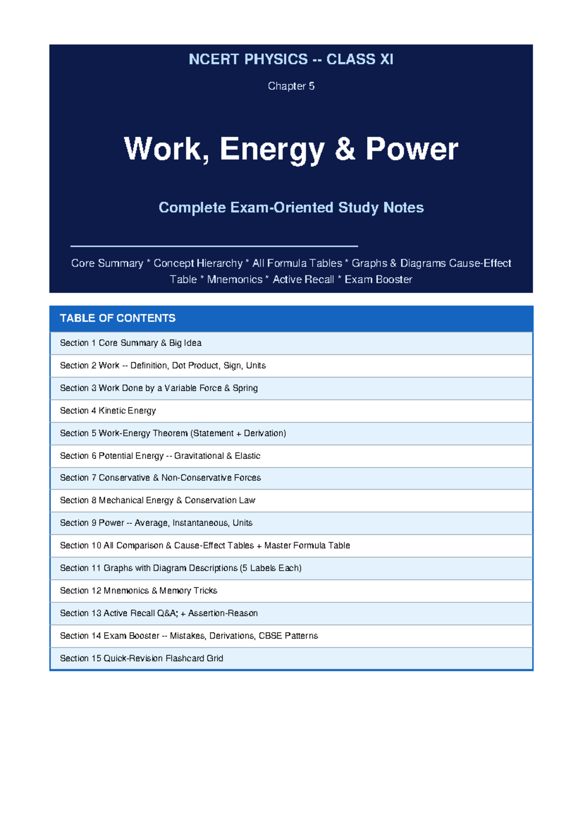 NCERT PHYSICS CLASS XI Chapter 5: Work, Energy & Power Comprehensive ...