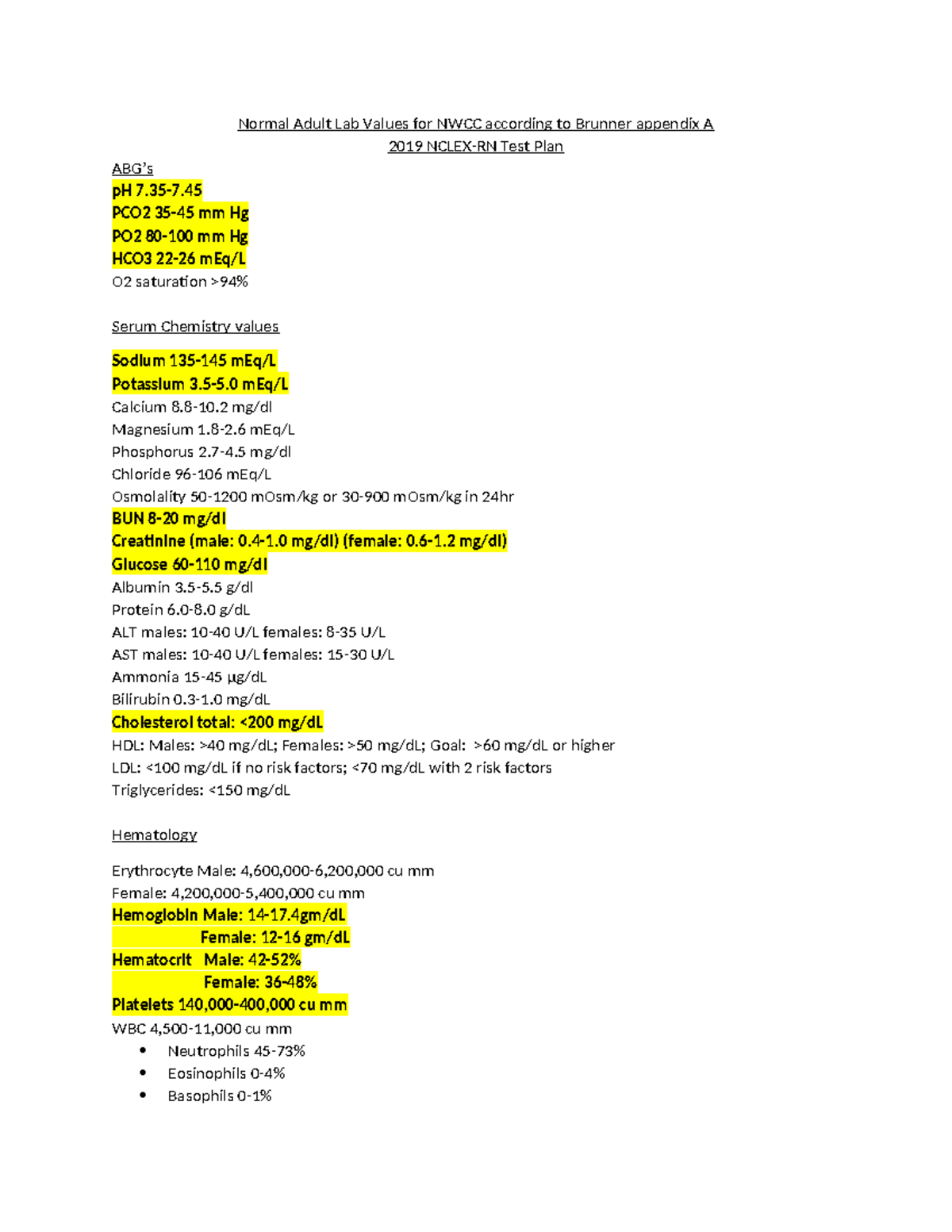 NWCC Normal Adult Lab Values - Updated Sp 2022 Edition - Studocu