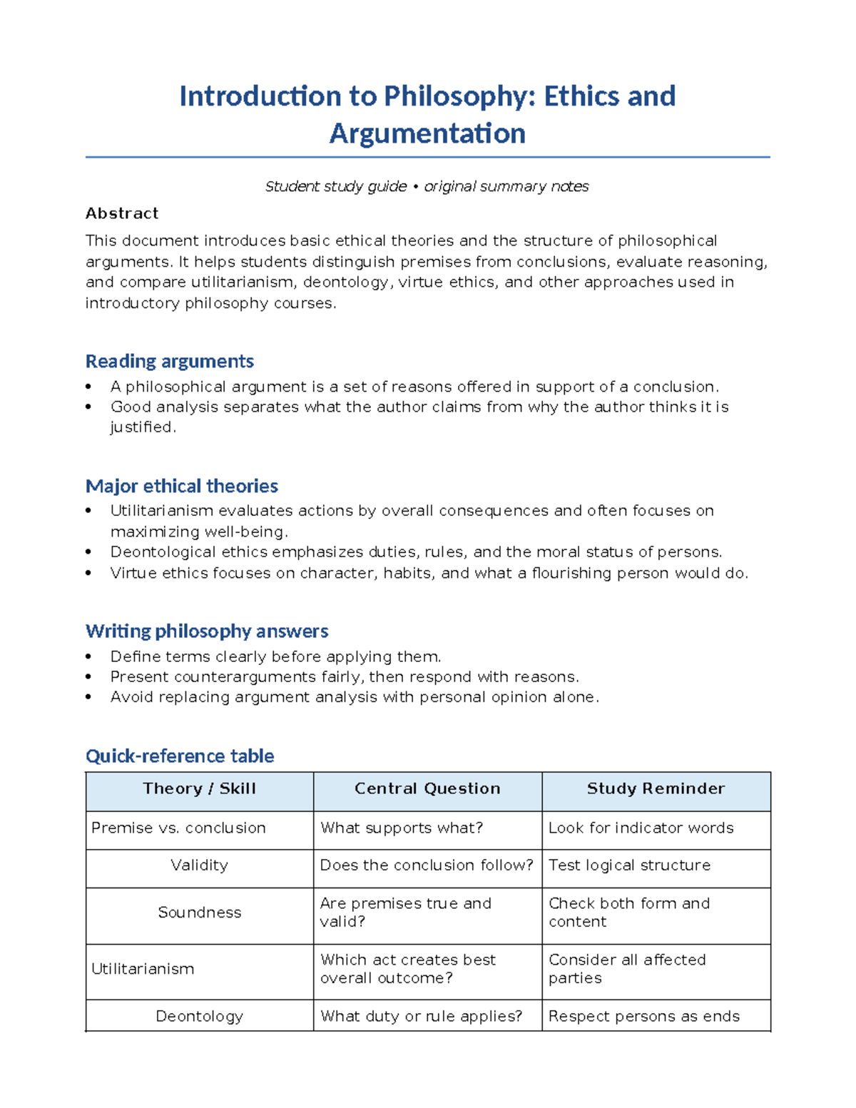 PHIL 101: Intro to Ethics & Argumentation Study Guide Notes - Studocu