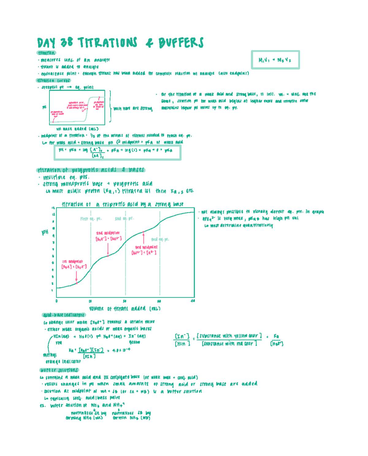 Buffer and Titration Notes - CHEM 101 - Dec 12, 2025 - Studocu
