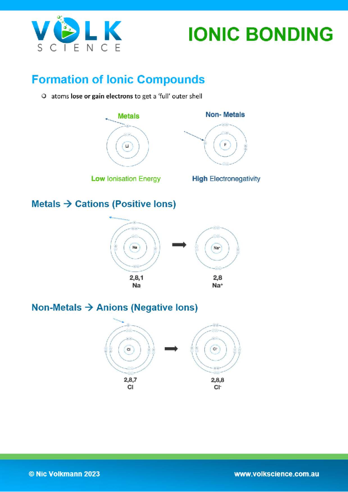 Ionic Bonding Summary - CIlE CE Notes on Ionic Compounds - Studocu