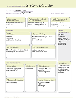 ATI Concept Map - ACTIVE LEARNING TEMPLATES System Disorder STUDENT ...