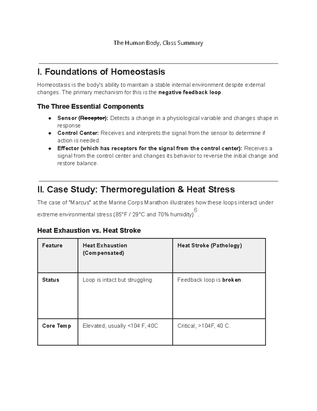 The Human Body: Class Summary on Homeostasis - Studocu