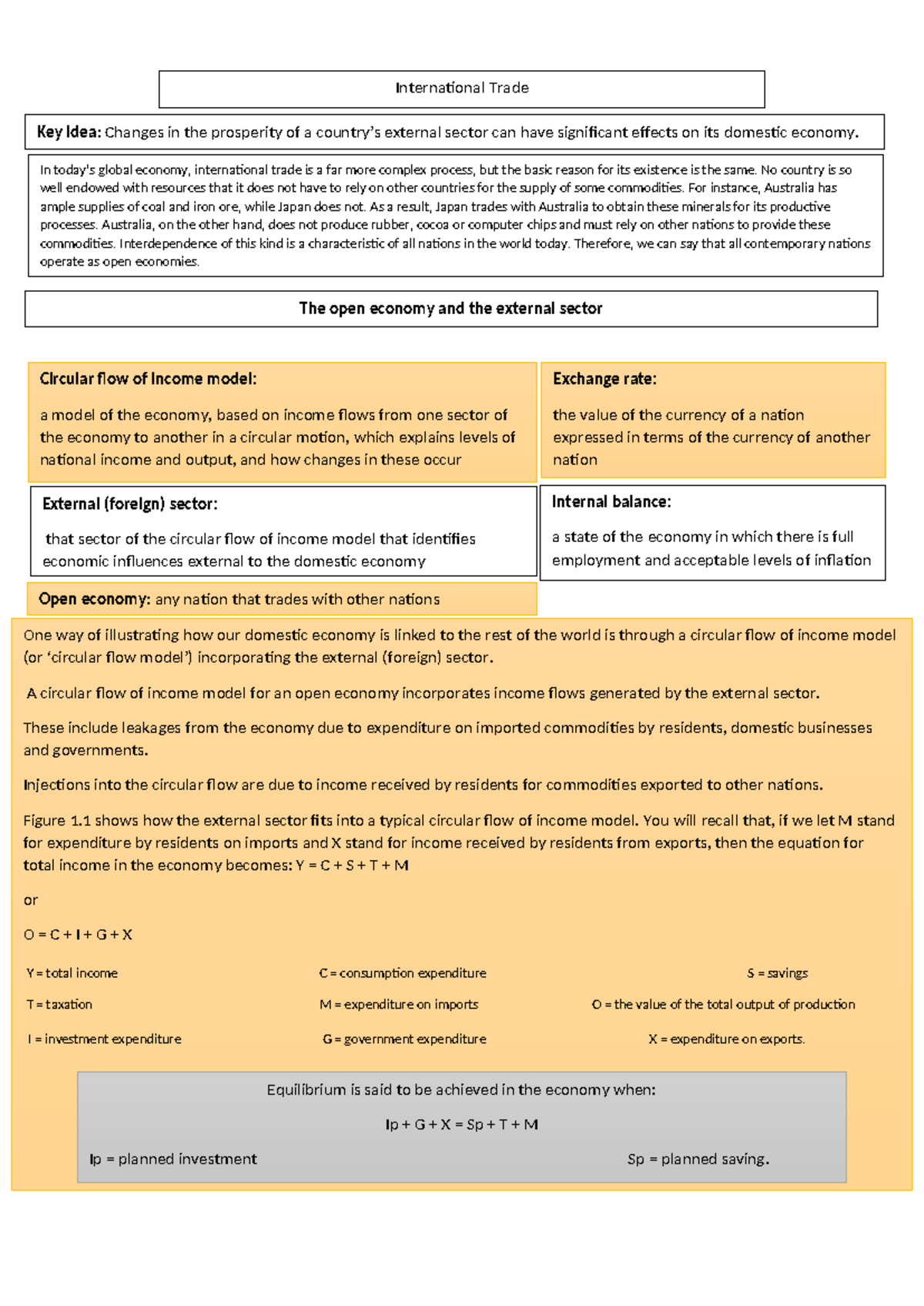 Economics 101: Circular Flow of Income & International Trade Notes ...