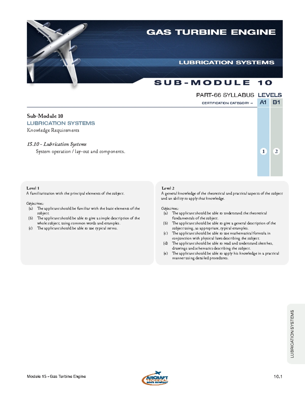Module 15 sub mod 2 - practice materials - PART-66 SYLLABUS ...