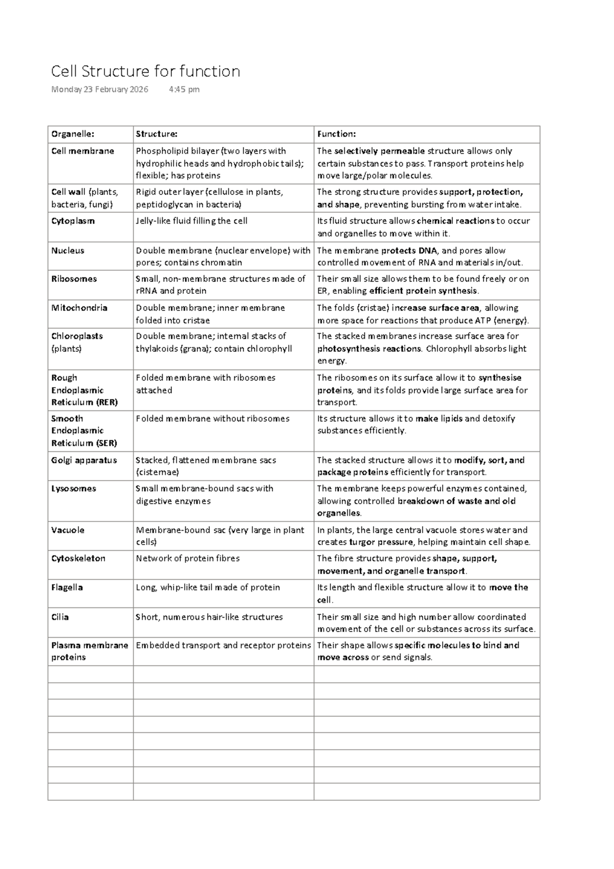 Cell Structure and Function Notes - Bio 101 Lecture - Studocu