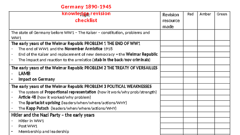 Germany Revision Checklist: Key Topics from Kaiser to Nazi Rule - Studocu