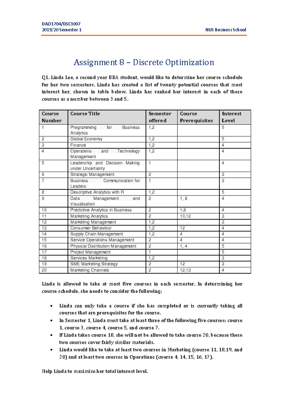 NUS BBA Semester 1 Assignment 8: Discrete Optimization Q1 - Studocu