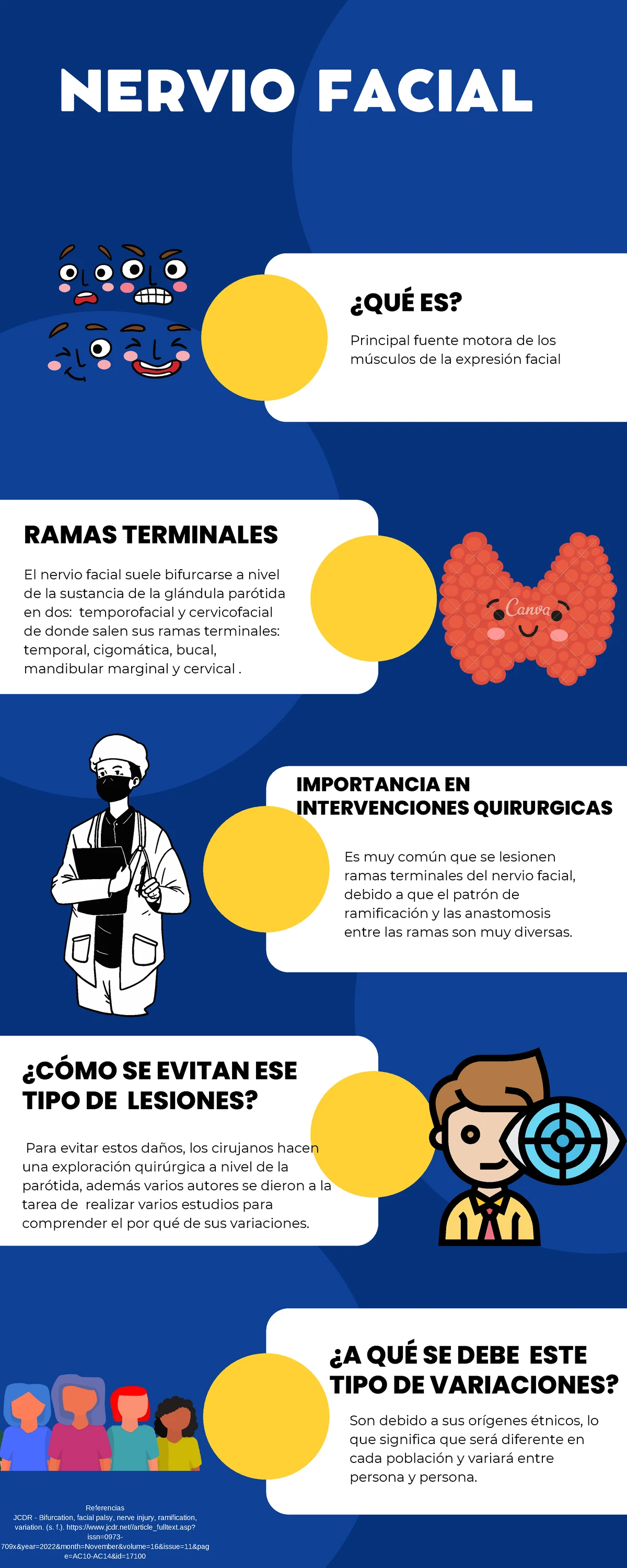 CASO CLÍNICO 3: ÉTICA MÉDICA Y DERECHOS DEL PACIENTE - Studocu