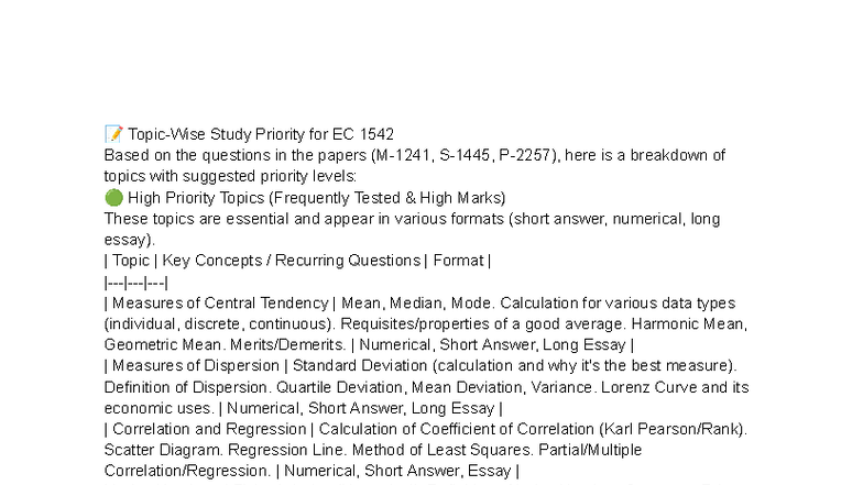 Topic-Wise Study Priority Breakdown for EC 1542 - Studocu