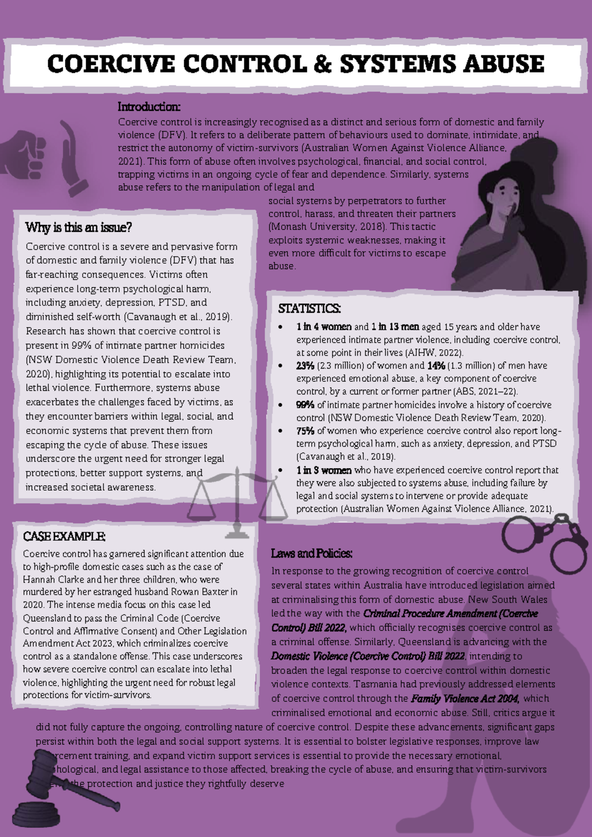 Assessment 1 - Contemporary Issue Snapshot - Introduction: Coercive ...
