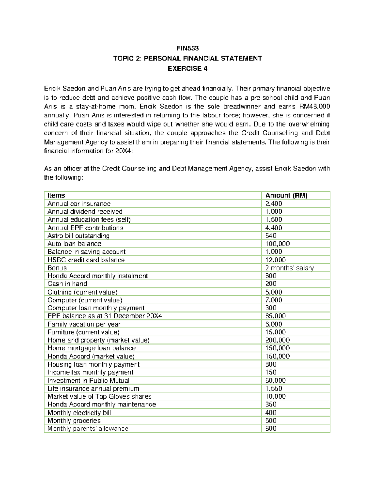 FIN533 TOPIC 2: Personal Financial Statement Exercise 4 Analysis - Studocu