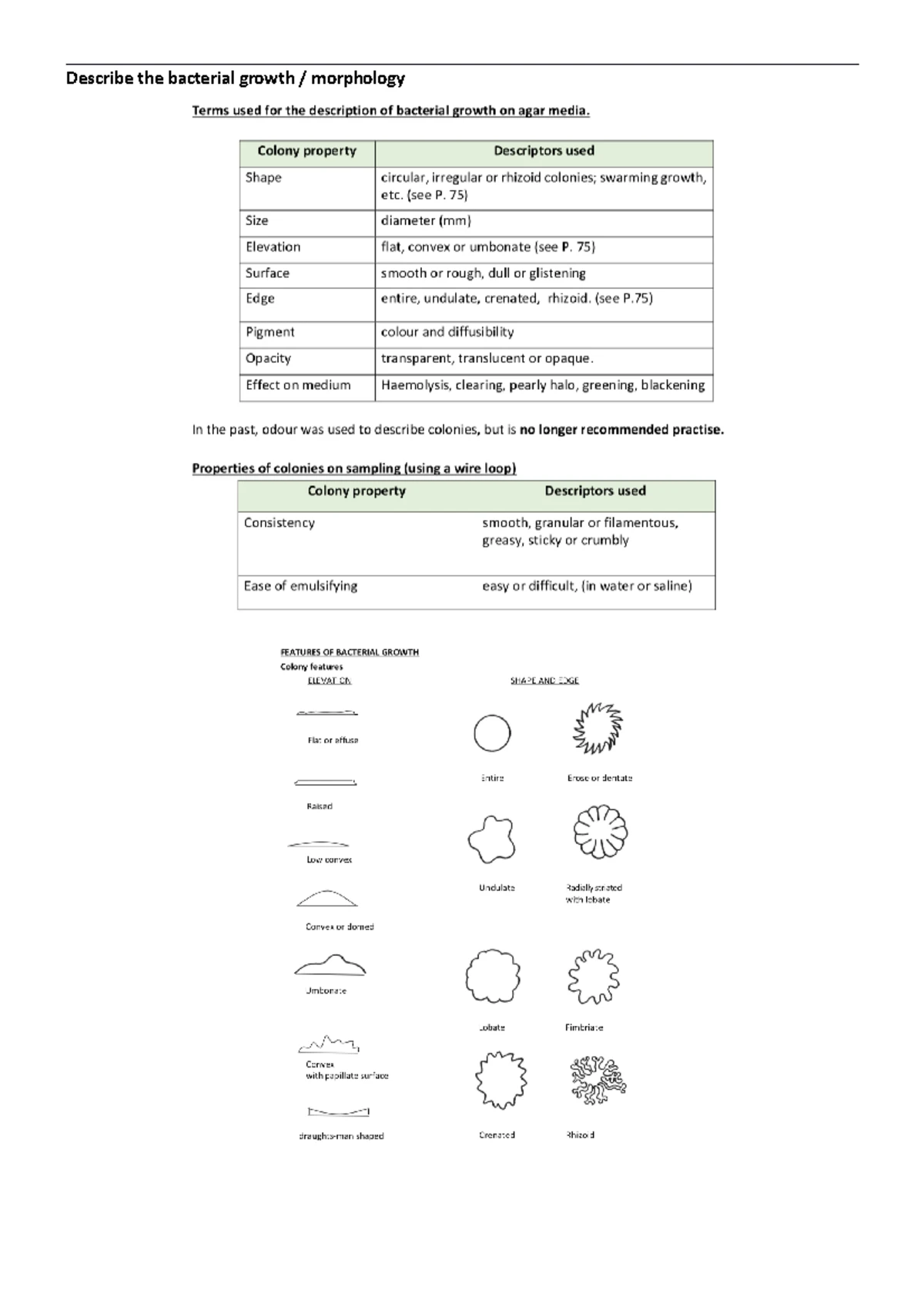 Applied microbiology SCH2235 laboratory workbook 2025 - Studocu