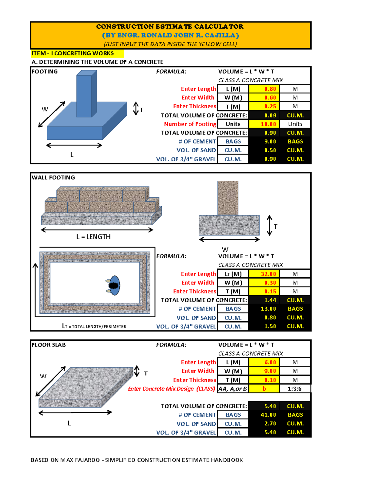 Construction Estimate Calculator: Volume & Material Calculations (ENGR ...