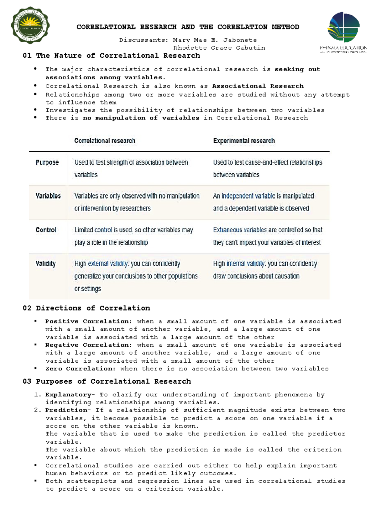 Correlational Research Methods: Key Insights & Applications - Studocu