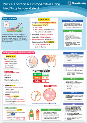 ATI Pharmacology Made Easy 4 0 the hematologic system A nurse is