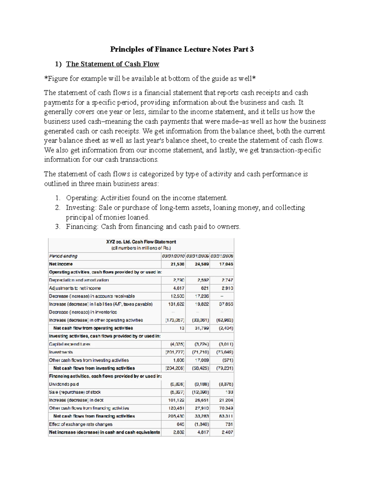 First Week Notes Ch 1 - Ch1: Principles of Finance 1 Finance: An ...
