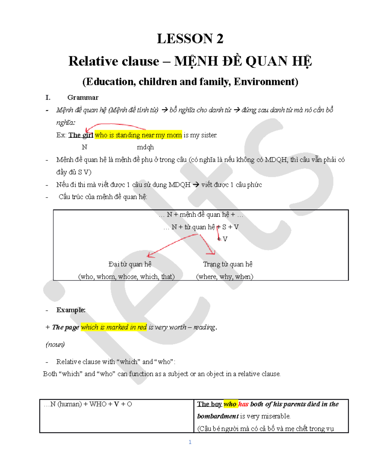 Lesson 2: Understanding Relative Clauses in English Grammar - Studocu