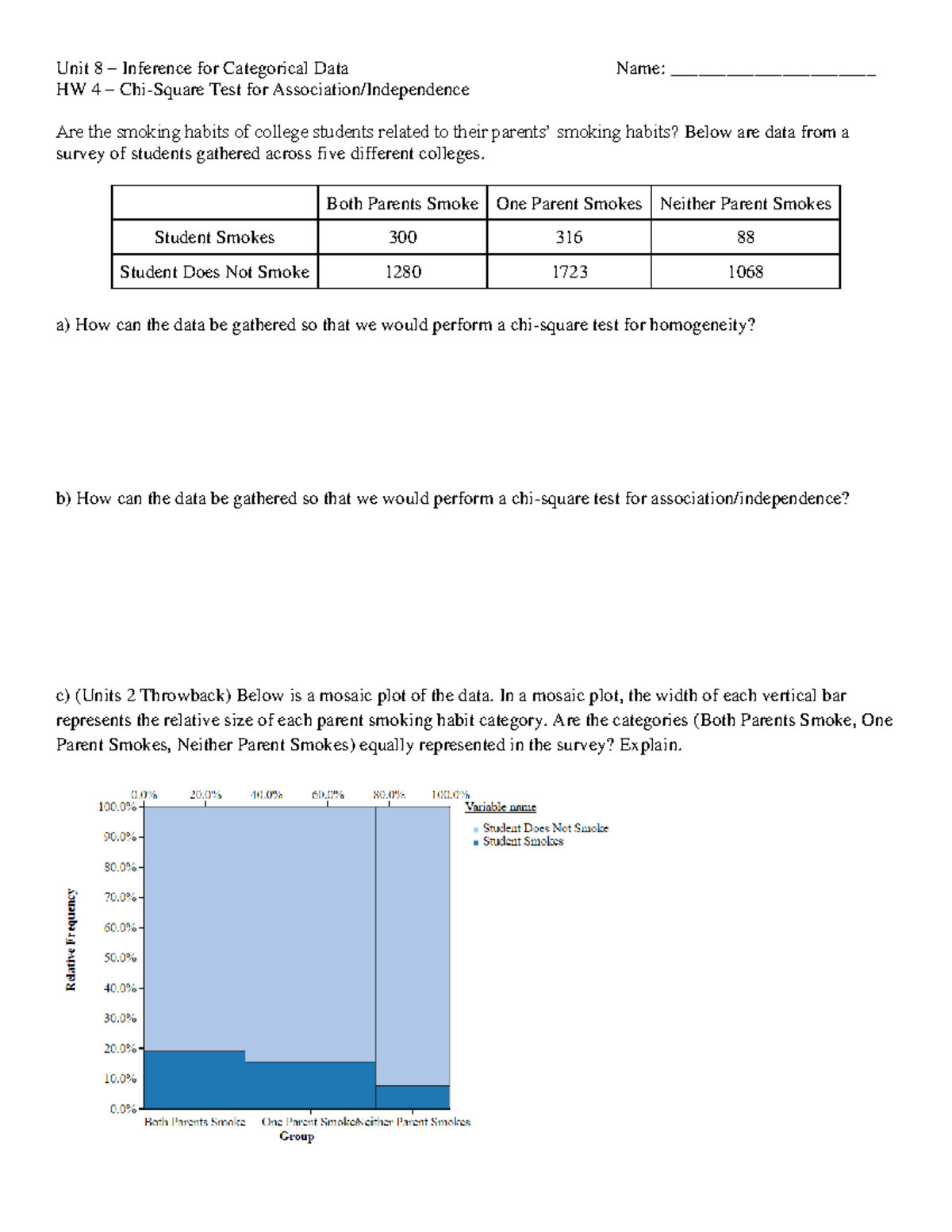 HW 4 - Chi-Square Test for Association in Categorical Data - Studocu