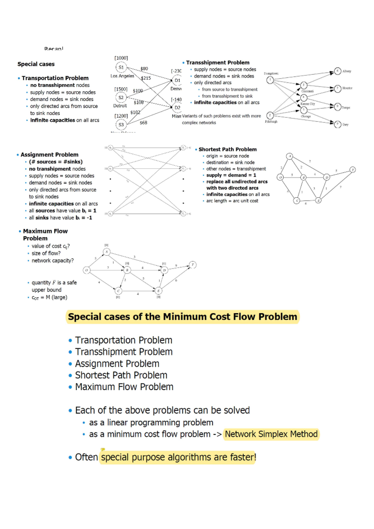Transportation Problems Overview and Recap - Studeersnel