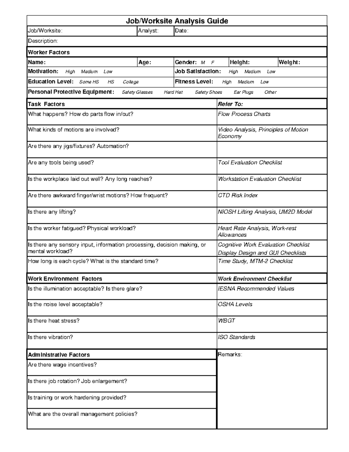 Job Worksite Analysis Guide - Job/Worksite Analysis Guide Job/Worksite ...